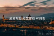 爱液视频 播放体验 对照表